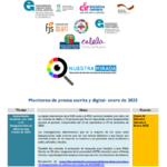 Monitoreo población LGBTI Enero 2025