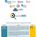 Monitoreo población LGBTI Abril 2025