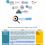 Monitoreo población LGBTI Mayo 2025