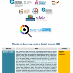 Monitoreo población LGBTI Junio 2025