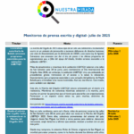 Monitoreo población LGBTI Julio 2025