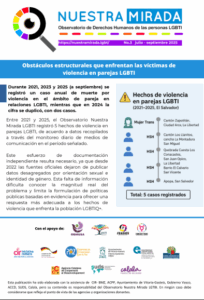 Lee más sobre el artículo No. 3 Julio – Septiembre 2025