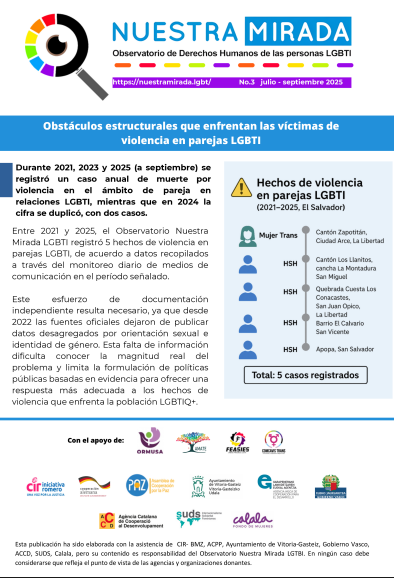 Lee más sobre el artículo No. 3 Julio – Septiembre 2025