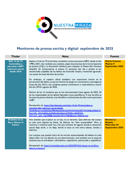 Lee más sobre el artículo Monitoreo población LGBTI Septiembre 2025