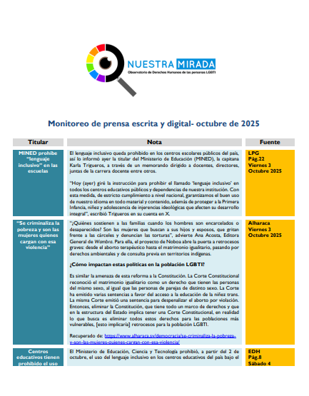 Lee más sobre el artículo Monitoreo población LGBTI Octubre 2025