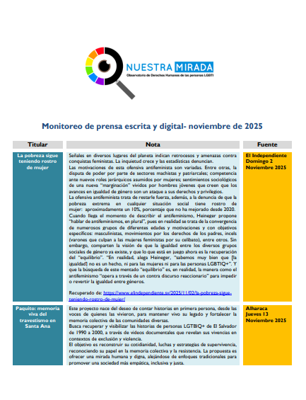Lee más sobre el artículo Monitoreo población LGBTI Noviembre 2025
