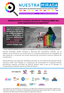 Lee más sobre el artículo No. 4 Octubre – Diciembre 2025