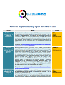 Lee más sobre el artículo Monitoreo de población LGTBI Diciembre 2025
