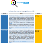 Monitoreo de población LGTBI Enero 2026