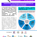 No. 1 Enero – Marzo 2026