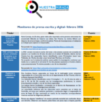 Monitoreo de población LGTBI Febrero 2026