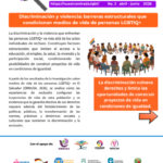 No. 2 Abril – Junio 2026