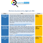 Monitoreo de población LGTBI Julio 2026