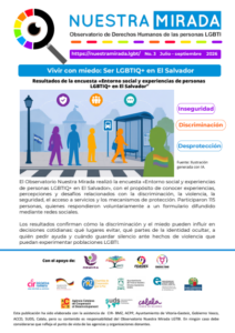 Lee más sobre el artículo No. 3 Julio – Septiembre 2026