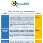 Monitoreo de población LGTBI Agosto 2026
